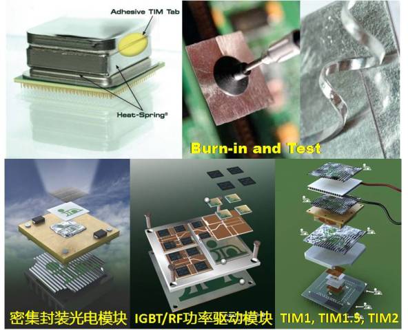 导热界面材料（TIM)-铟及其软金属合金
